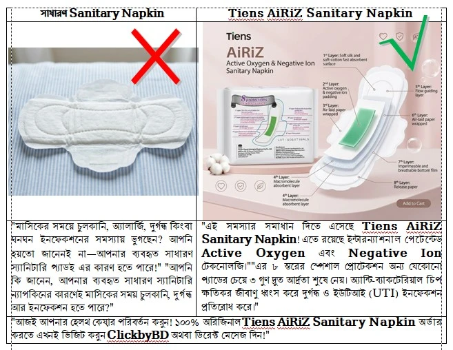 Tiens AiRiZ Sanitary Napkin